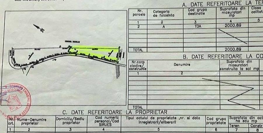 Vanzare 2000 mp, sau 3000 mp sau 5000 mp teren in Gradistea cu acces dinspre A3 - 4