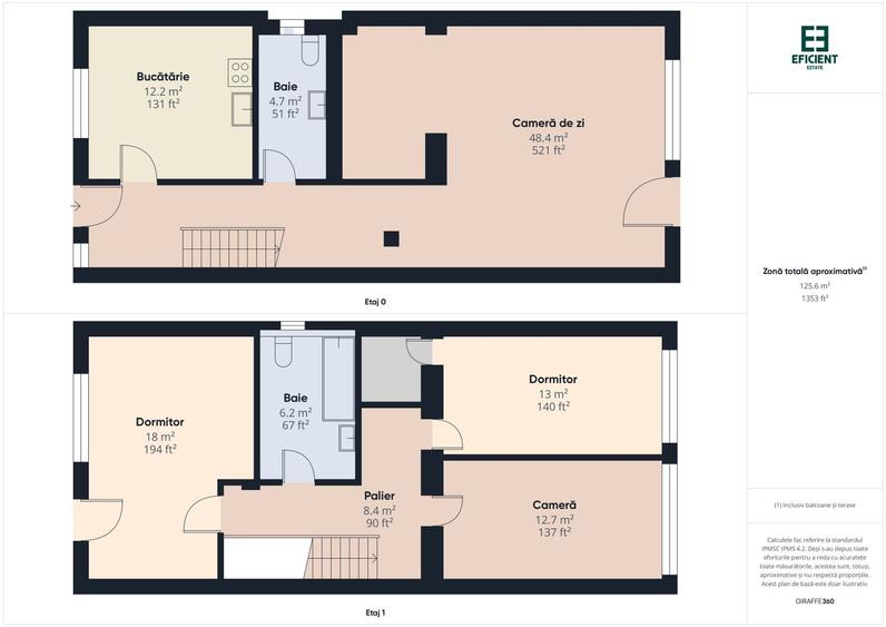 Casă tip duplex cu 4 camere - Zona Aradului - Timișoara - 34