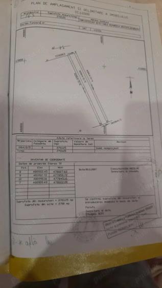 Teren de 10600 mp, în Cristian