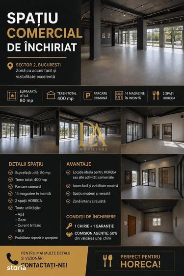 Spațiu comercial, de 350 mp, în Colentina