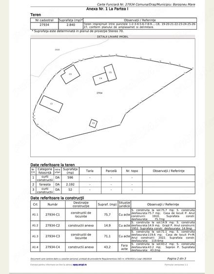Casă cu Teren 2840 Mp în Dobolii de Sus
