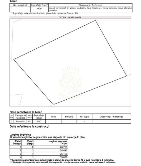 Teren Construcții extravilan de 900 mp, în Unirea