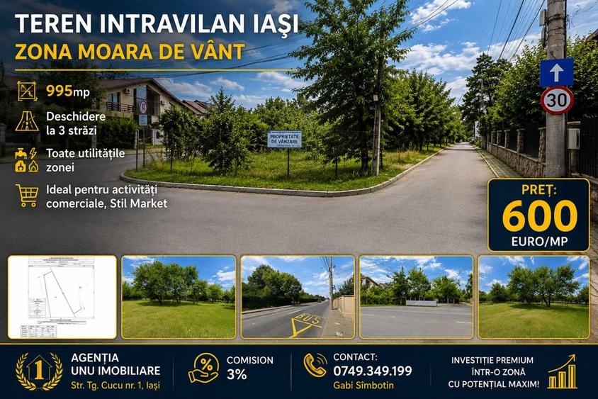 Teren Construcții intravilan de 995 mp, în Moara de Vânt