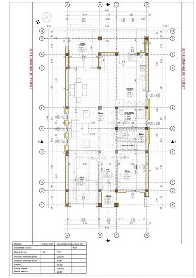 Teren Construcții intravilan de 674 mp, în Dumbrăvița