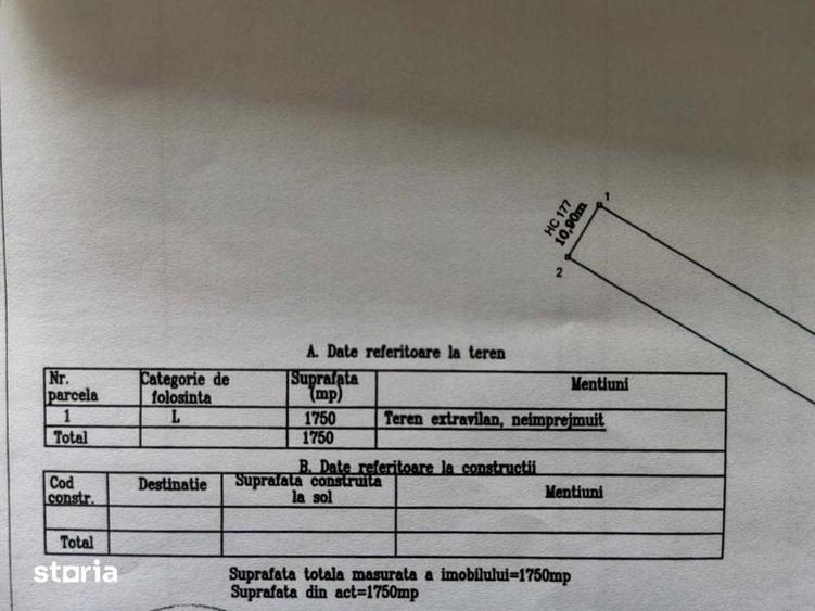 Teren de 4950 mp, în Narciselor