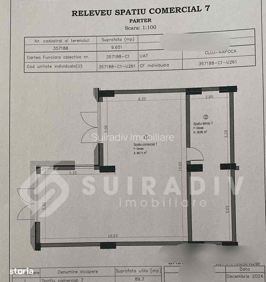 Spatiu comercial de inchiriat Sopor, parter, ideal pentru afaceri
