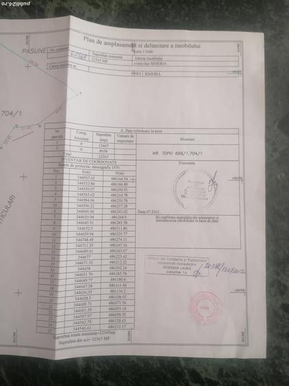 Teren de 22300 mp, în Central