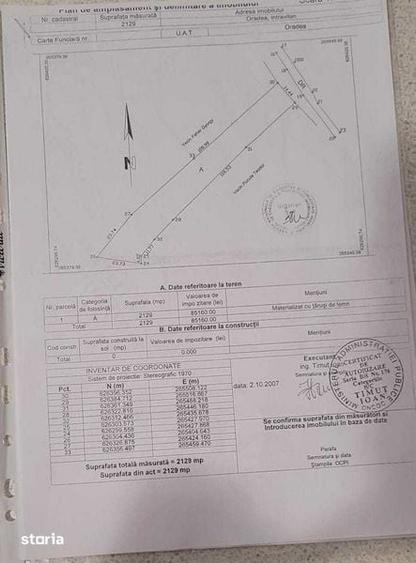 Teren de 2129 mp, în Calea Aradului