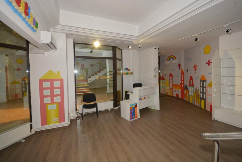 Spațiu comercial, de 420.54998779297 mp, în Unirii