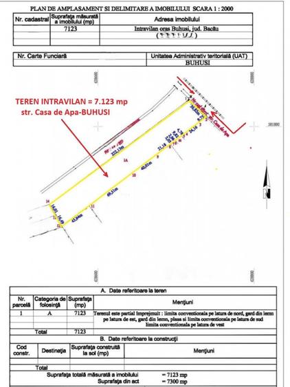 Teren Construcții intravilan de 7123 mp, în Central