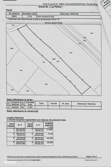 Teren de 1332 mp, în Prundu Bârgăului