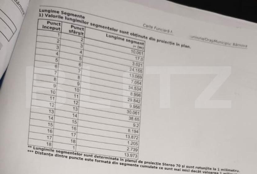 Teren Construcții intravilan de 3055 mp, în Cercu