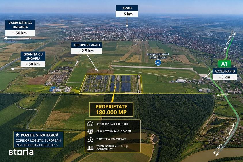 Teren de 180000 mp, în Pârneava