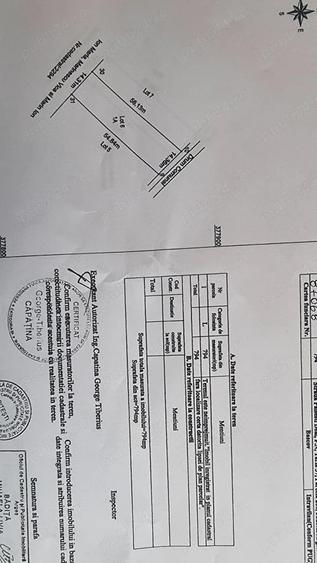 Teren de 800 mp, în Glâmbocu