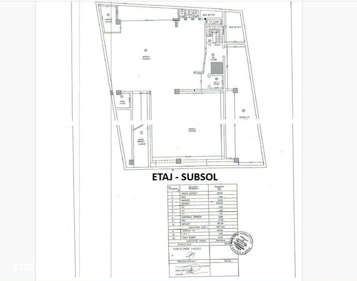 Spațiu comercial, de 3,500 mp, în Central