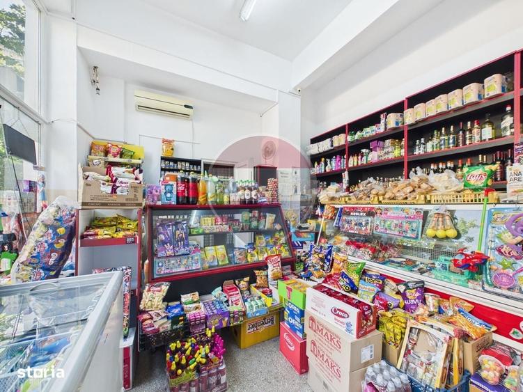 Spatiu comercial cu vad intens langa Valea Ialomitei/Drumul Taberei - 8