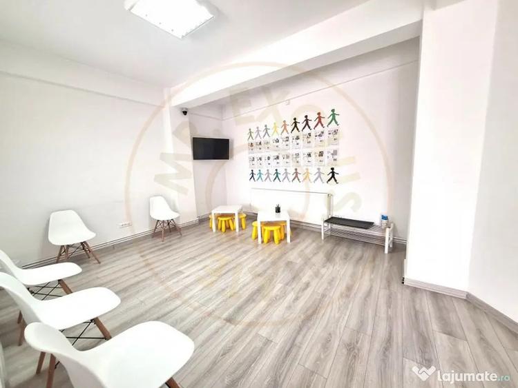 Spațiu comercial, de 255 mp, în Banat