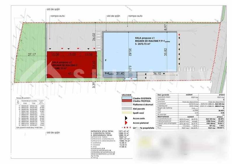 Spațiu comercial, de 1,071 mp, în Baciu