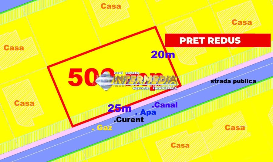 Teren Construcții intravilan de 500 mp, în Cetate