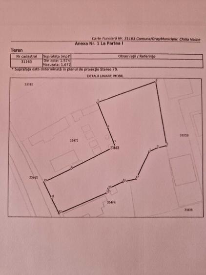 Casă cu 4 camere cu Teren 2240 Mp în Chilia Veche