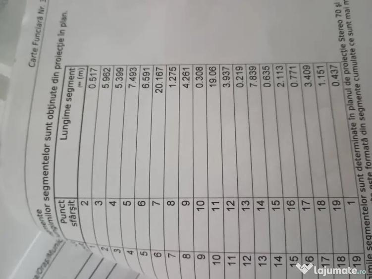 Casă cu 5 camere în Central