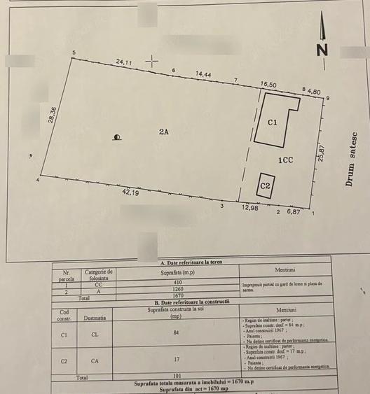 Casă cu 3 camere cu Teren 1670 Mp în Ciocani