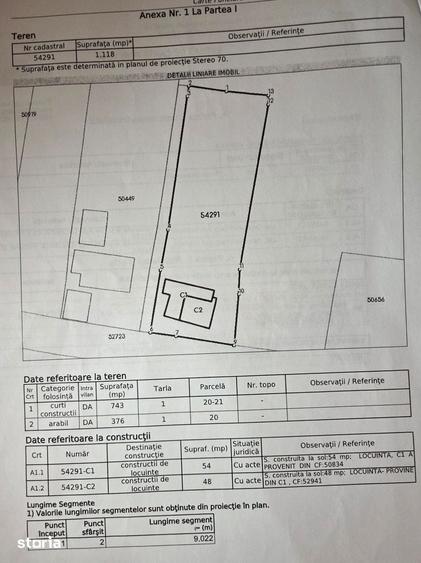 Casă cu 4 camere cu Teren 1118 Mp în Pufești