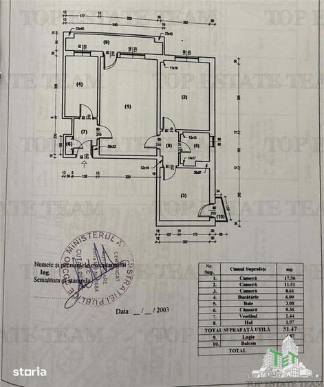 Apartament cu 3 camere semidecomandat, mobilat în Centrul Civic
