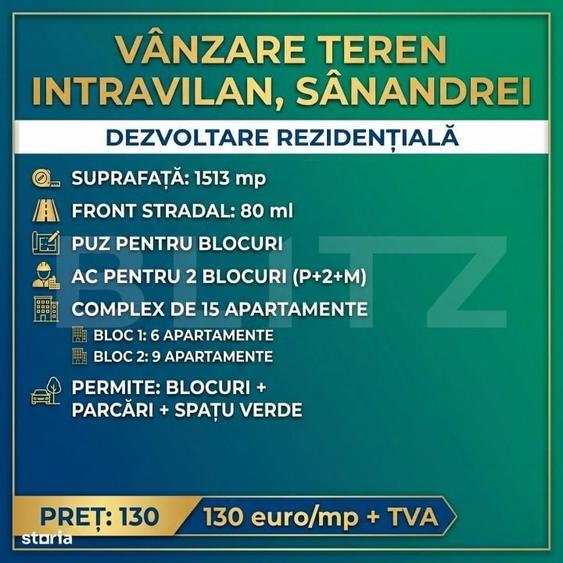 Spațiu comercial, în Sânandrei