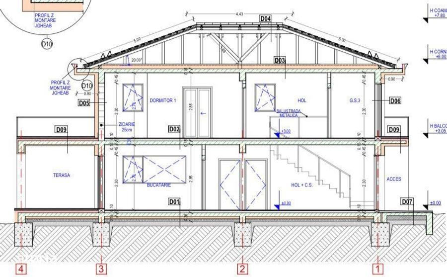 Oportunitate investitie | teren | vanzare | autorizatie de construire - 6