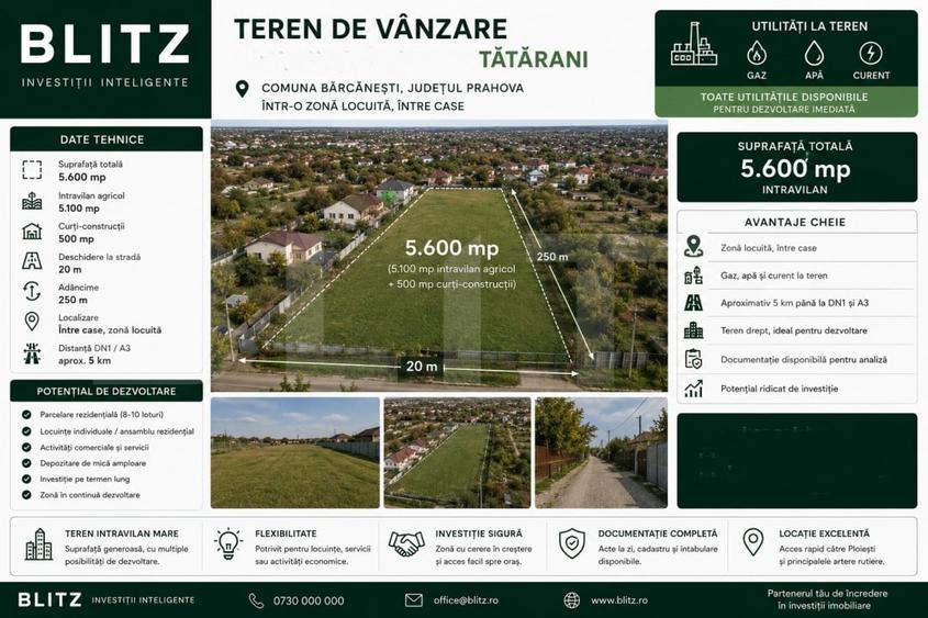 Teren Construcții intravilan de 5600 mp, în Bărcănești