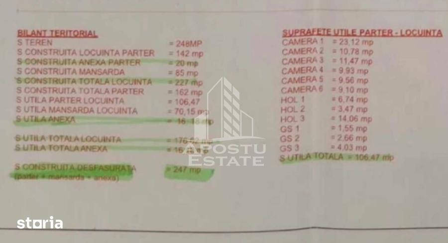Casă cu 9 camere cu Teren 400 Mp în Sânnicolau Mare