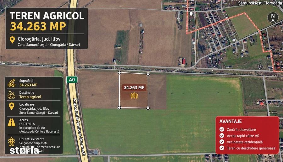 Teren de 34300 mp, în Ciorogârla