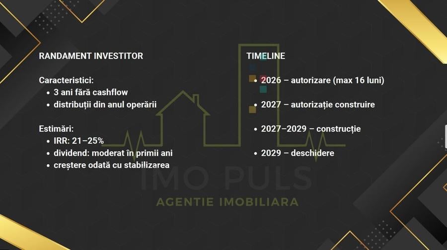 Teren Construcții intravilan de 152995 mp, în Exterior Nord
