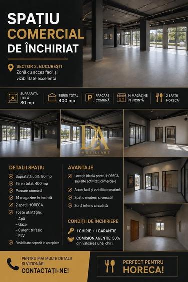 Spațiu comercial, de 350 mp, în Colentina