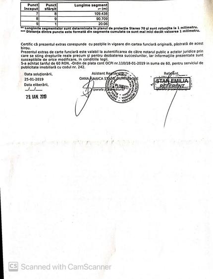 Teren viran langa Casa Oscar de inchiriat