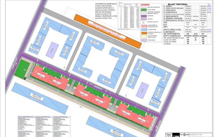 Vanzari Spatii comerciale Metrou Berceni - 5