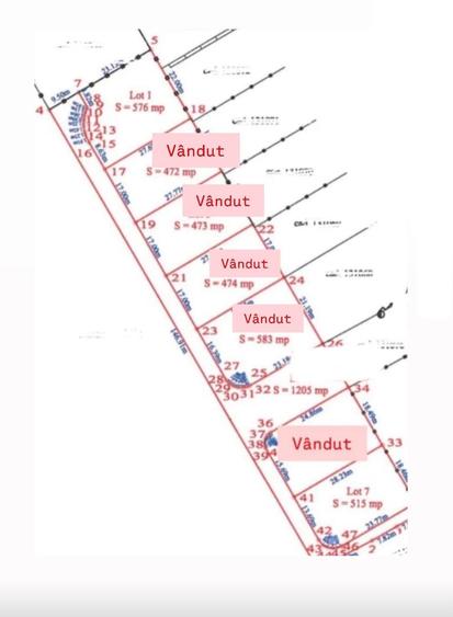 Teren 576 MP cu PUZ-Constructie Casa Individuala-Stupini - Comision 0% - 1