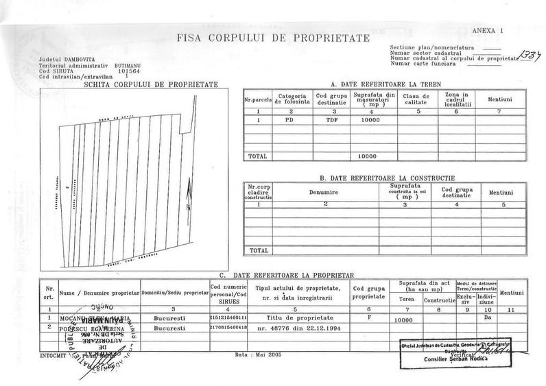 Teren extravilan 10.000 mp - Lucianca - Butimanu - 3