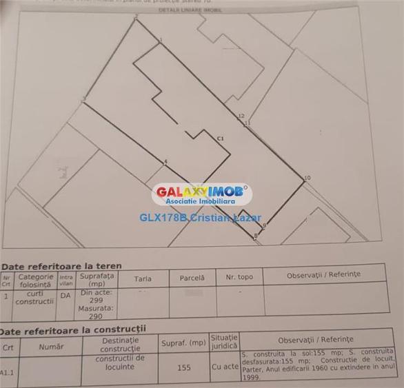 Oferta vanzare casa Crangasi - 1