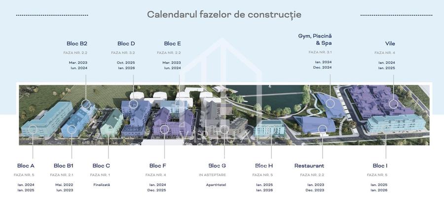 Ap. cu 3 camere, decomandat, 93,50 mp utili| zona Lacul lui Binder - 8