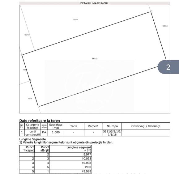 Teren Construcții intravilan de 1000 mp, în Tălmaciu