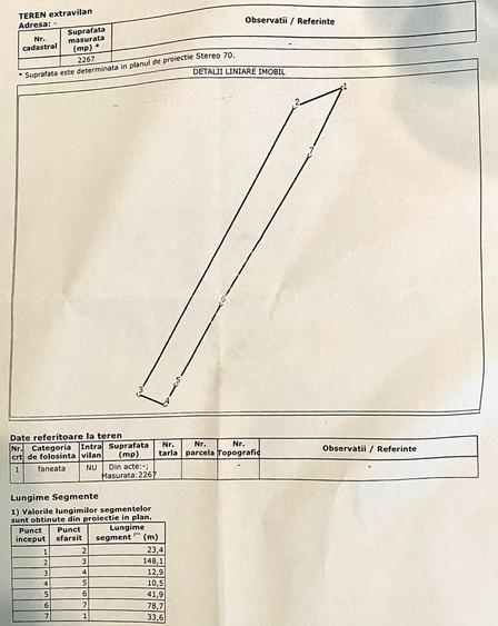Oportunitate Investitie! Teren 2267 mp-Zona Valea Budacului - 1