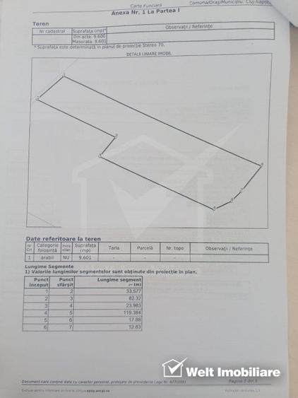 Teren Colonia Hodai, 9601 mp, Utr - TDA, posibilitate investitie - 3