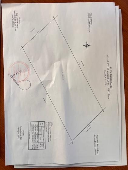 VANZARE TEREN  INDUSTRIAL INTRAVILAN BRASOV   IN VECINATATEA  INNA SCHAEFLER - 3