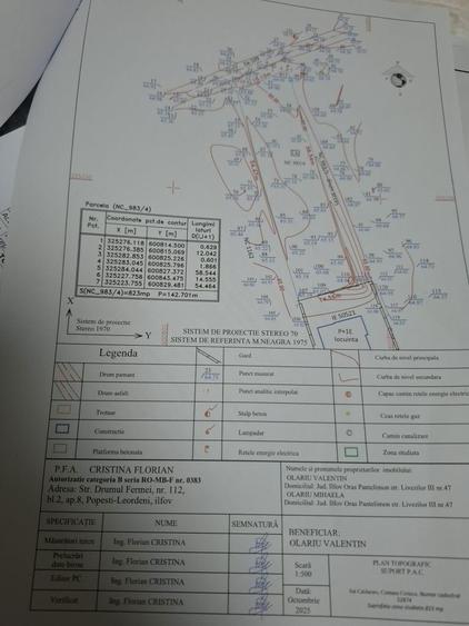 Teren de Vanzare la padure si lac Cernica Caldararu 1000metri - 5
