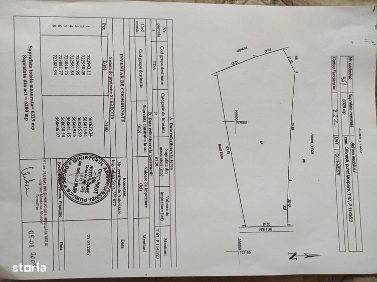 Teren agricol si resurse naturale. - 4