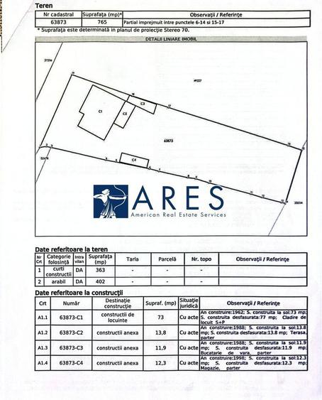 Casa | Teren 765mp | Zona exceptioanala | Zavoieni/Goranu - 4
