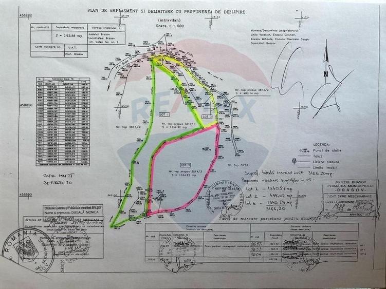 Teren intravilan 1,577mp Brasov / Schei/  constructii fara fundatie! - 10