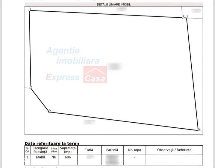 Teren de vanzare la Sorogari - 1
